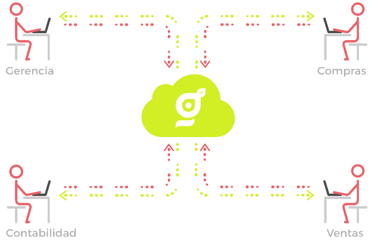 mockup